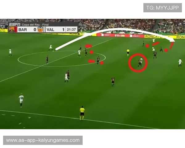 高位逼抢成为五大联赛主流打法，高位赛道是指什么