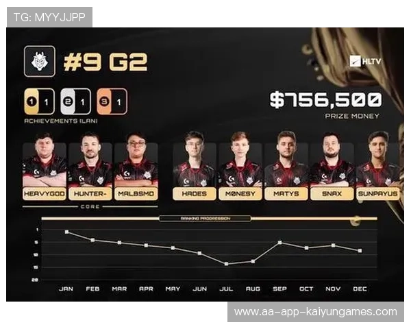 电竞战队排行榜公布引发热烈讨论，2021年电竞战队